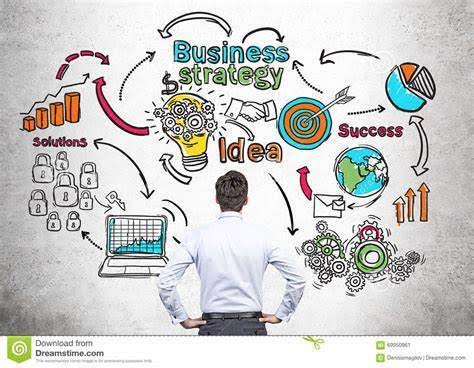 المقاولاتية 